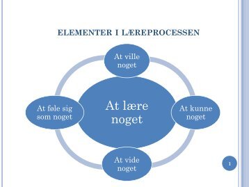 Udredning vedr. elevens undervisningsparathed/forældreintervention