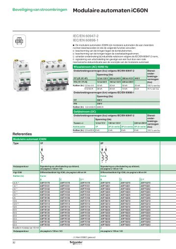 Modulaire automaten iC60N - Cebeo