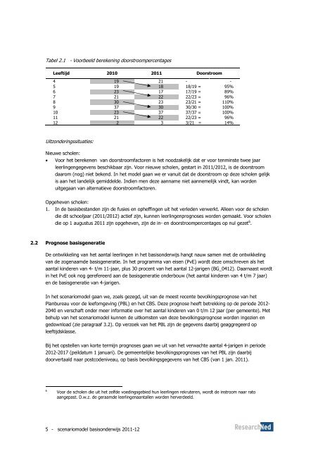 Handleiding Scenariomodel Basisonderwijs - sbo Sectorbestuur ...