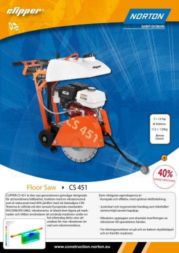 Floor Saw CS 451