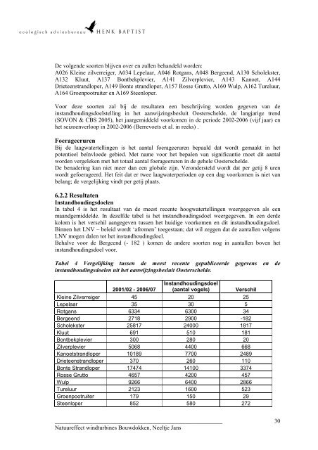 Milieueffectrapport Windpark Bouwdokken