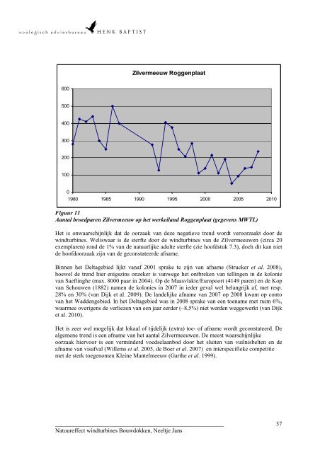 Milieueffectrapport Windpark Bouwdokken