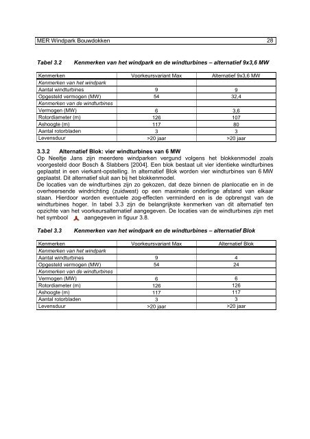 Milieueffectrapport Windpark Bouwdokken