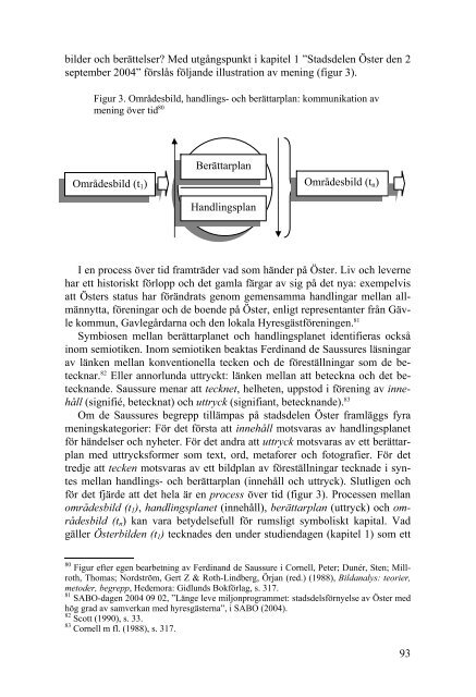 Bra läge men dåligt rykte - Cultural Planning Laboratory