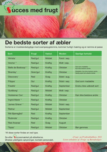 Succes med frugt plancher - Danske Planteskoler