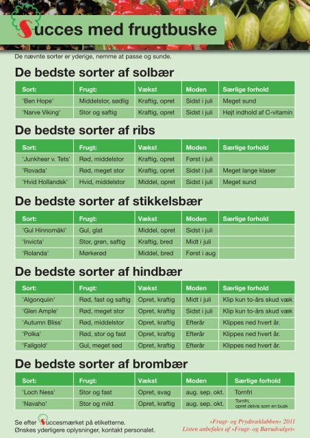 Succes med frugt plancher - Danske Planteskoler