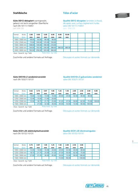 Aciers marchands Programme de livraison Handelsstähle - stuerm