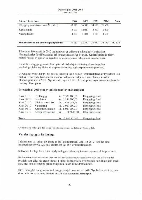 Økonomiplan 2011-2014 - Ål kommune