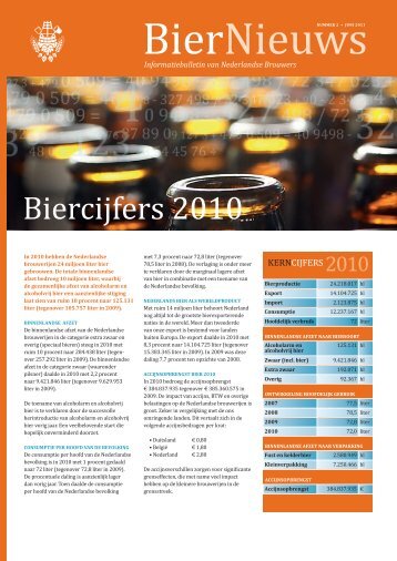 Biernieuws 2- Juni 2011 - Nederlandse Brouwers