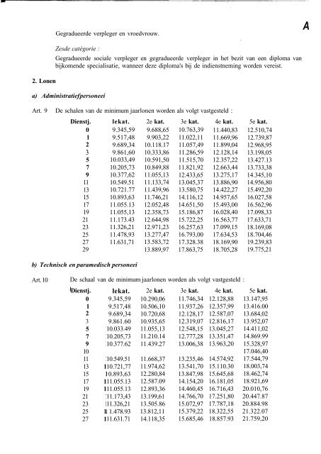 COMMISSION PARITAIRE DES ETABLISSEMENTS ET DES ...