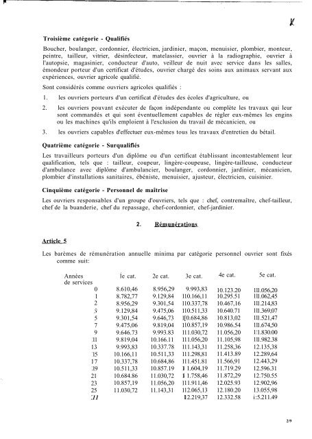 COMMISSION PARITAIRE DES ETABLISSEMENTS ET DES ...