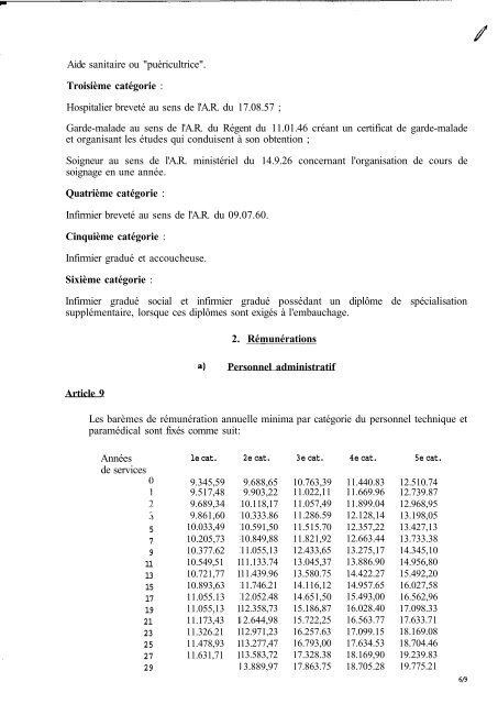 COMMISSION PARITAIRE DES ETABLISSEMENTS ET DES ...