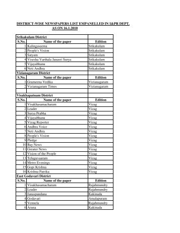 DISTRICT WISE NEWS PAPERS EMPANELLED LIST