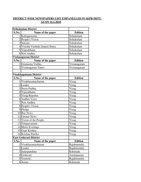 DISTRICT WISE NEWS PAPERS EMPANELLED LIST