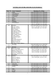 1 CENTRAL LIST OF OBCs FOR THE STATE OF KERALA Entry No ...