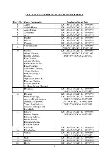 1 CENTRAL LIST OF OBCs FOR THE STATE OF KERALA Entry No ...