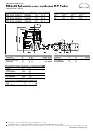 TGS 24 tonner 6x2/2 BL trekker 19.5 pusher - Man