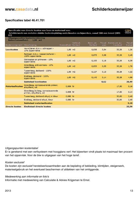 Schilderkosten- wijzer - Casadata