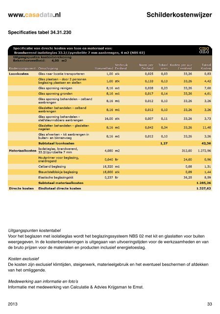 Schilderkosten- wijzer - Casadata