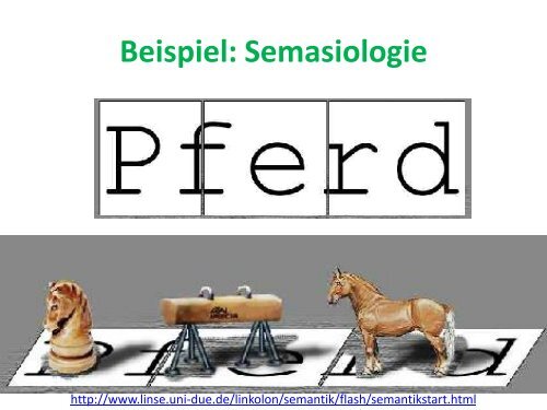 Onomasiologie, Semasiologie. Wortfelder, Wortfamilien