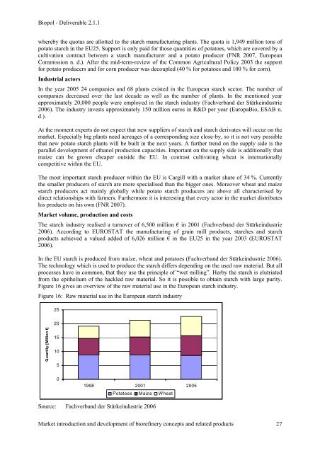 D 2.1.1 Note on literature review concerning market ... - Biorefinery