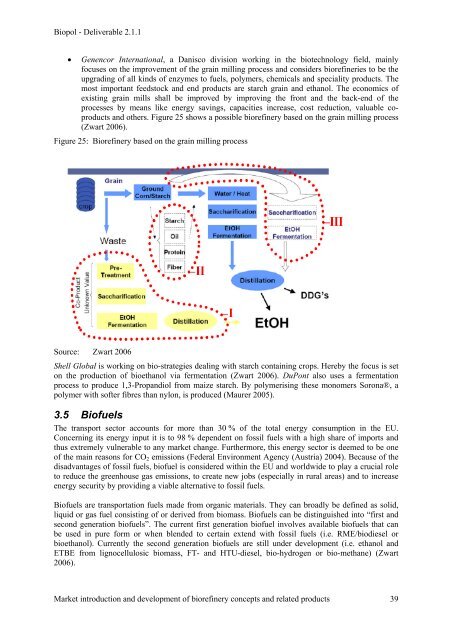 D 2.1.1 Note on literature review concerning market ... - Biorefinery