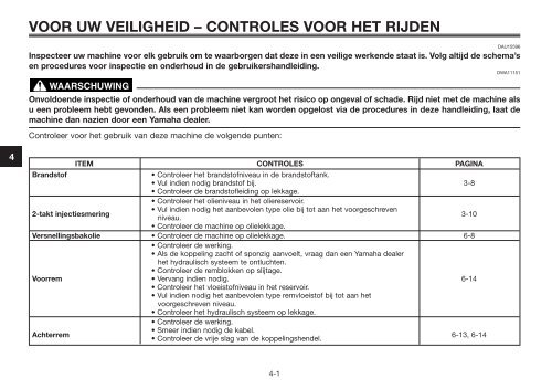 periodiek onderhoud en afstellingen - Handleidingen