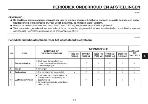 periodiek onderhoud en afstellingen - Handleidingen