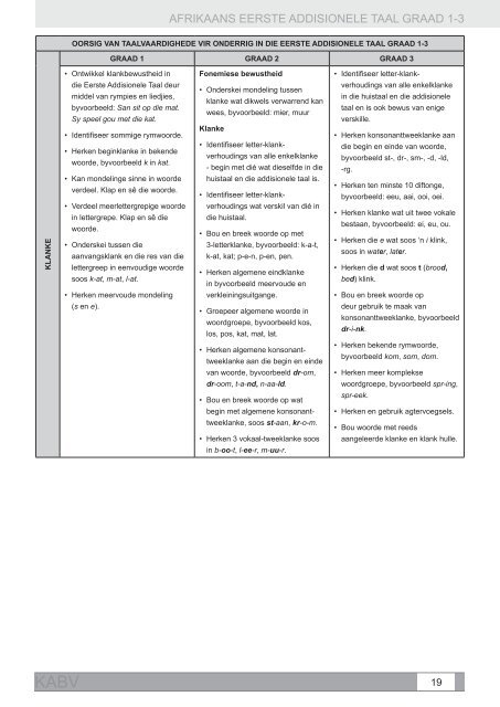 Afrikaans - Department of Basic Education