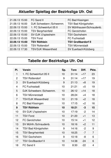 TSV aktuell Nr. 6 2013/14