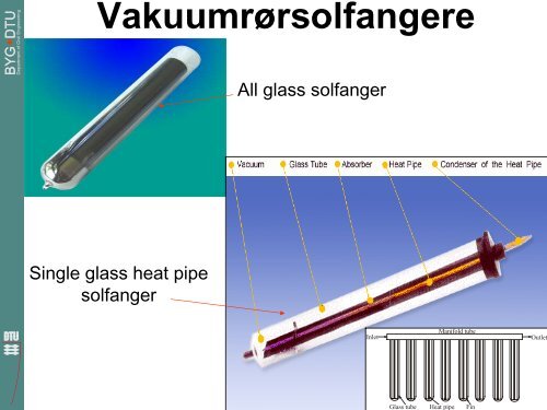 Solenergi i Grønland