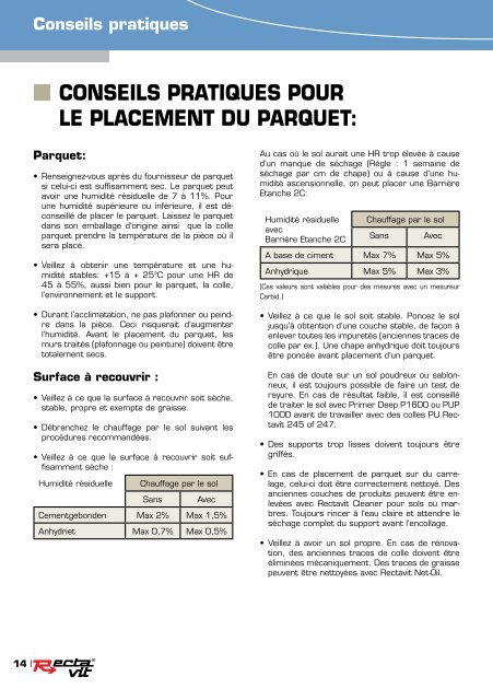 Guide Parquet Rectavit - BigMat