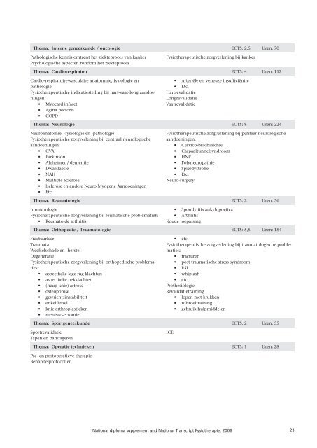 National Diploma Supplement National Transcript ... - KNGF