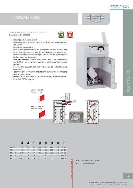 catalogus kluizen en brandkasten - Inbraakveilig.be