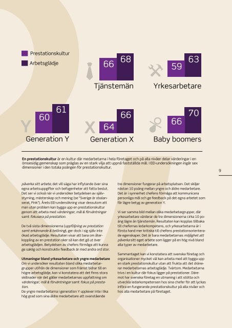 European Employee Index© 2013 - Ennova