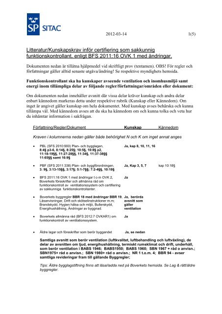 Litteraturlista - Sitac