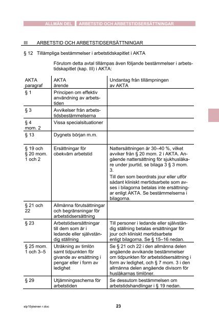 Kommunalt tjänstekollektiv avtal för läkare - Kommunarbetsgivarna.fi