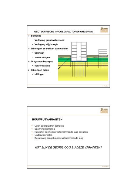 presentatie risicobeheersing bouwputten - SIKB