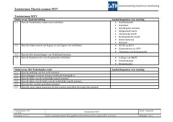 Toetstermen Theorie-examen MTV Toetstermen MTV - ExTH