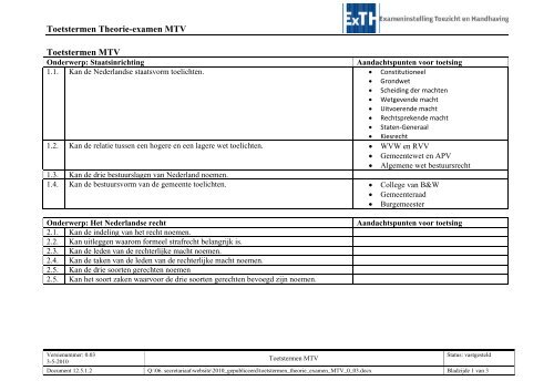 Toetstermen Theorie-examen MTV Toetstermen MTV - ExTH