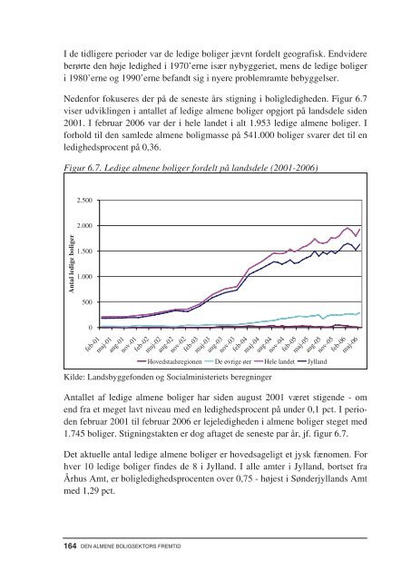 Den almene boligsektors fremtid.pdf - Ministeriet for By, Bolig og ...