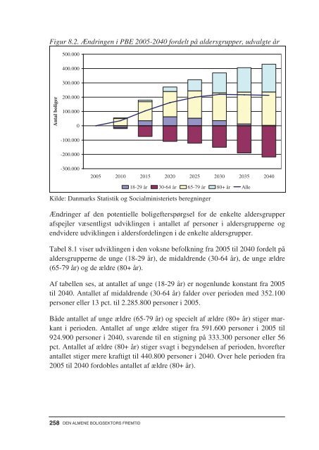 Den almene boligsektors fremtid.pdf - Ministeriet for By, Bolig og ...