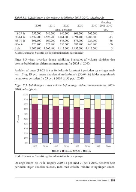 Den almene boligsektors fremtid.pdf - Ministeriet for By, Bolig og ...