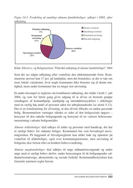 Den almene boligsektors fremtid.pdf - Ministeriet for By, Bolig og ...