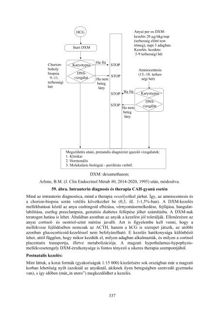 Klinikai endocrinologia