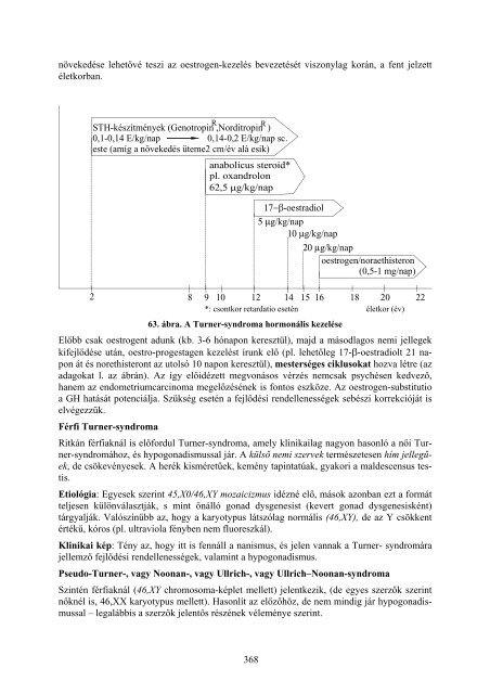 Klinikai endocrinologia