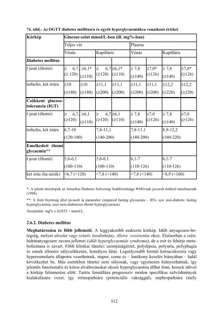 Klinikai endocrinologia