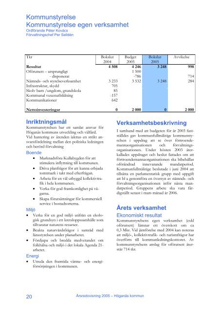 Årsredovisning 2005 - Höganäs kommun