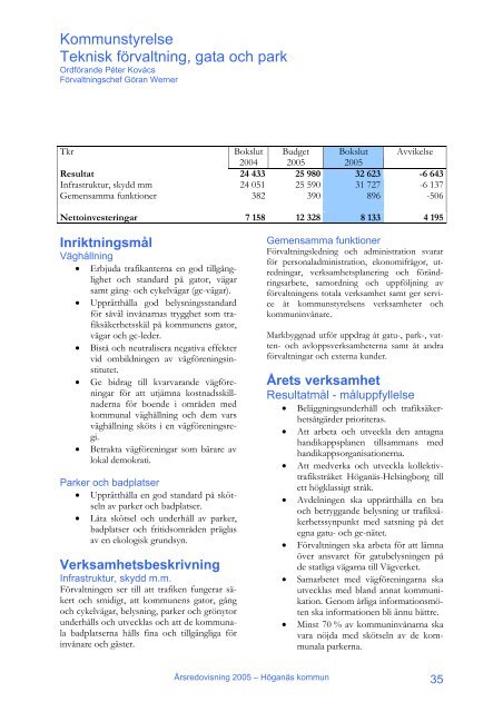 Årsredovisning 2005 - Höganäs kommun