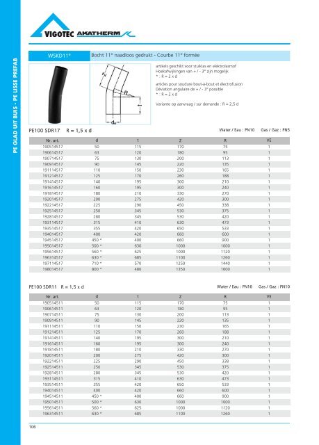 PE druk catalogus - VigotecAkatherm